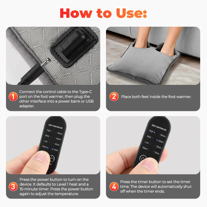 Electric Foot Heating Pad Household Foot Warmer Heater Mat with 4 Heat Levels & 4 Timers Fast Heating for Bed Office Winter Use