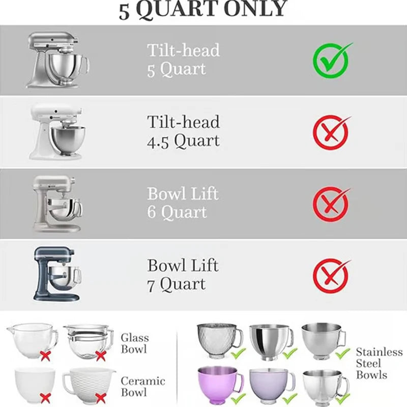 Silicone Stand Mixer Bowl Liners, Silicone Liners Tilt-Head 5 Qt Mixers – Kitchen Mixer Attachments & Accessories